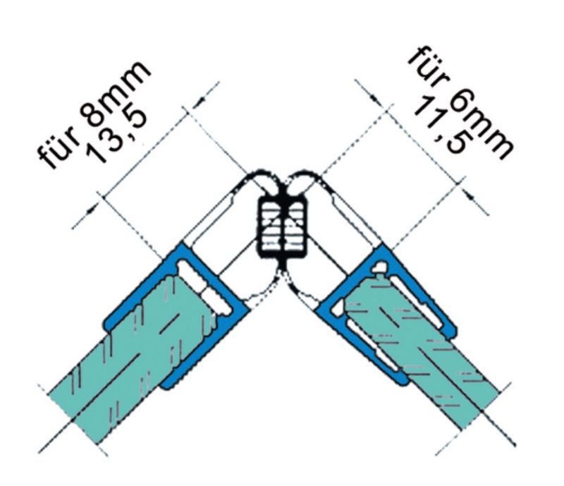 Joint d'étanchéité magnétique 90°