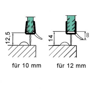 BOHLE - BO5281091